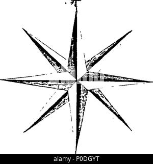 . Inglese: Fleuron dal libro: un rilievo topografico delle contee di Somerset, Gloucester, Worcester, Stafford, Chester e Lancaster. Contenente un nuovo-incisi mappa di ciascuna contea, con una descrizione completa della grande e diretto, e attraversare strade; la situazione, cuscinetti e distanze delle sedi della nobiltà e Gentry su o in prossimità di tali strade, insieme con eleganti incisioni dei loro bracci, disposti su di un nuovo piano, dai sigg. Woodman e Mutlow, Londra. A cui si aggiunge la direzione e il sondaggio delle grandi strade, descrivere in maniera precisa le situazioni e le distanze dei luoghi, adattato Foto Stock