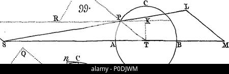 . Inglese: Fleuron dal libro: un sistema di astronomia. Contenente l'inchiesta e la dimostrazione degli elementi della scienza. 217 un sistema di astronomia Fleuron T077160-8 Foto Stock