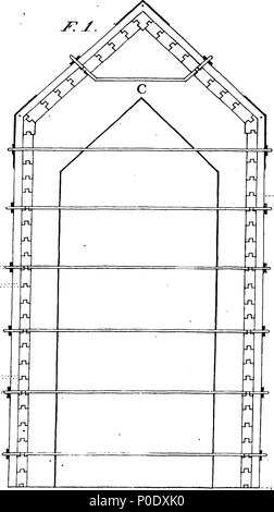 . Inglese: Fleuron dal libro: un trattato sulla costruzione in acqua. In due parti. Parte I. In particolare rispetto alla riparazione e ri-costruzione di Essex-Bridge, Dublino e Bridge-Building in generale, con piani propriamente adatto alla Re-Building di Ormond-Bridge. Parte II. Riguardante un tentativo di escogitare e introdurre rapida ed economica dei metodi per la formatura di una sostanziale Stone-Buildings e altre opere, in acqua dolce e salata, vacilla torbiere o Morasses per vari scopi; completamente stabilito e dimostrato chiaramente, da dodici progetti pratici, ma in ogni caso non superiore a dieci Fathom profondo: Togeth Foto Stock