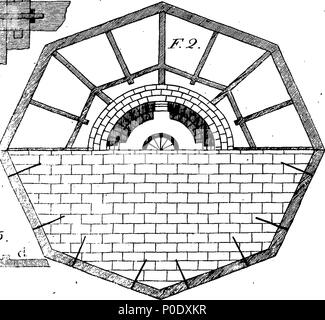 . Inglese: Fleuron dal libro: un trattato sulla costruzione in acqua. In due parti. Parte I. In particolare rispetto alla riparazione e ri-costruzione di Essex-Bridge, Dublino e Bridge-Building in generale, con piani propriamente adatto alla Re-Building di Ormond-Bridge. Parte II. Riguardante un tentativo di escogitare e introdurre rapida ed economica dei metodi per la formatura di una sostanziale Stone-Buildings e altre opere, in acqua dolce e salata, vacilla torbiere o Morasses per vari scopi; completamente stabilito e dimostrato chiaramente, da dodici progetti pratici, ma in ogni caso non superiore a dieci Fathom profondo: Togeth Foto Stock