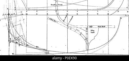 . Inglese: Fleuron dal libro: un trattato sulla nave per la creazione e la navigazione. In tre parti in cui la teoria, pratica e applicazione di tutti gli strumenti necessari sono perspicuously gestite. Con la costruzione e l'uso di una nuova Shipwright inventato il settore, per prontamente che stabilisce e delineare le navi, se di simili o dissimili forme. Anche le tabelle del Sun di declinazione, delle parti meridionali, della differenza di latitudine e di partenza, dei logaritmi e artificiale di Sines, tangenti e Secants. Con un abridgment inglese di un altro trattato su architettura navale, ultimamente pubblicato Foto Stock