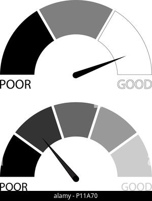 Rating di credito scala impostata. Finanziario a livello di rating, finanziamenti a tasso per la relazione e la storia di credito. Illustrazione Vettoriale Illustrazione Vettoriale