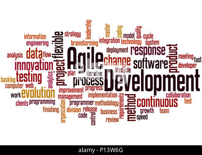 Lo sviluppo agile, word cloud concetto su sfondo bianco. Foto Stock