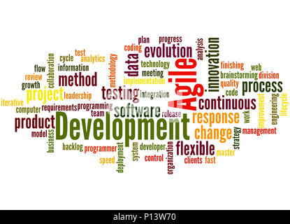 Lo sviluppo agile, word cloud concetto su sfondo bianco. Foto Stock