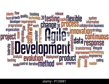 Lo sviluppo agile, word cloud concetto su sfondo bianco. Foto Stock