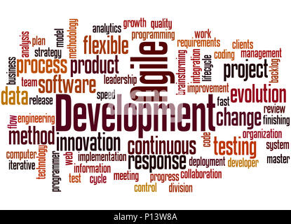 Lo sviluppo agile, word cloud concetto su sfondo bianco. Foto Stock