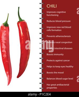 Red hot chili pepper pod immagine realistica illustrazione vettoriale Illustrazione Vettoriale