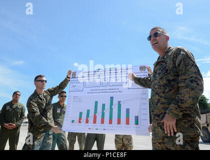 Port au Prince, Haiti (ott. 16, 2016) - Col. Thomas Prentice, commander, Special Purpose Marine Air-Ground Task Force Comando meridionale, mutandine Marines sulla corrente totale degli aiuti forniti a Haiti da Joint Task Force Matteo. Joint Task Force Matthew è quello di fornire aiuto in caso di catastrofe e aiuti umanitari ad Haiti a seguito di uragano Matteo. (U.S. Navy foto di Sottufficiali di terza classe Gary J. Ward/rilasciato) Foto Stock