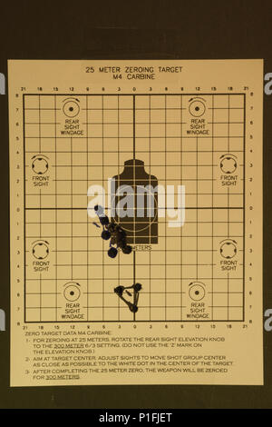 Vista di Spc. Gabriel Perez' target mostra come la precisione dei suoi scatti è migliorata dopo il suo terzo azzeramento di un M4 A1 carbine durante il trentanovesimo segnale arma battaglione qualifica all'25 metri indoor, su Wingene Air Base, Belgio, 24 ottobre, 2016. (U.S. Esercito foto di Visual Information Specialist Pascal Demeuldre) Foto Stock