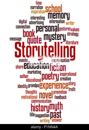 Storytelling , word cloud concetto su sfondo bianco. Foto Stock