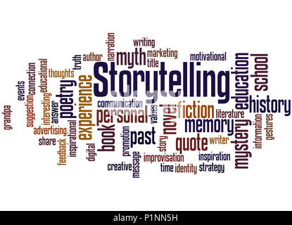 Storytelling , word cloud concetto su sfondo bianco. Foto Stock