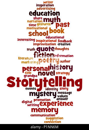 Storytelling , word cloud concetto su sfondo bianco. Foto Stock