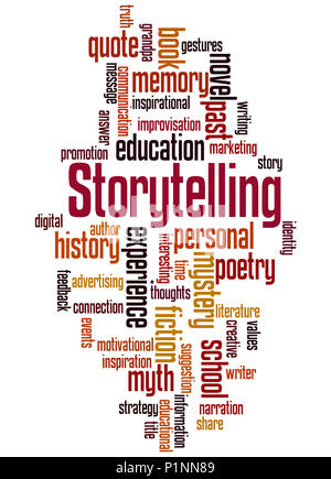 Storytelling , word cloud concetto su sfondo bianco. Foto Stock