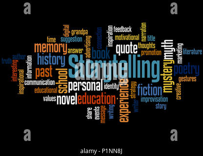 Storytelling , word cloud concetto su sfondo nero. Foto Stock