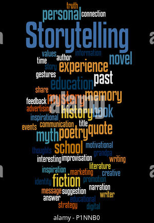 Storytelling , word cloud concetto su sfondo nero. Foto Stock