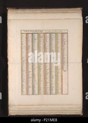 . Tabella alphabetique des noms de villes, villaggi etc. qui sont sur la carte de l'Artois (1662) . Tabella appartiene a questa mappa. [1692]. Guillaume Sanson (-1703) XUBAKZL12A8 047, 3/28/12, 4:38 PM, 8C, 7992x10656 (0+0), 100%%%%, Juni 2011 PPRO, 1/120 s, R54.9, G22,5, B20.3 189 Mappa - Collezioni Speciali Università di Amsterdam - OTM- HB-KZL I 2 A 8 (47) Foto Stock