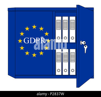 RODO (Polacco)/ PILR (Inglese) - generale della protezione dei dati il concetto di regolazione Foto Stock