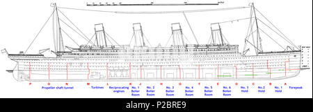 . Piano laterale del RMS Titanic (annotato con versione in inglese) . 26 maggio 1911. Anonimo 306 Titanic piano laterale inglese con annotazioni Foto Stock