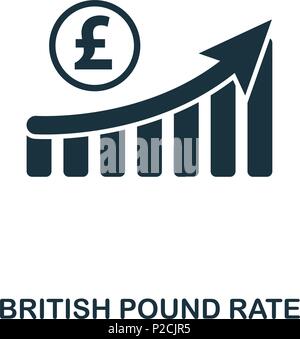 Sterlina britannica aumento di tasso icona grafica. Mobile Apps, la stampa e l'utilizzo di più. Semplice elemento cantare. Monocromatico British Pound aumento di tasso icona grafica illustrazione. Illustrazione Vettoriale