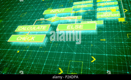 Un olografiche in 3D rendering di algoritmi matematici che scorre nel fondo verde scuro poste aslant con compresse, linee, macchie e parole come Foto Stock