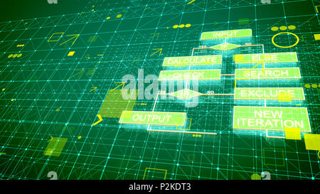 Un computer grafica 3D illustrazione di un algoritmo elettronico situato in diagonale su diverse superfici di verde pieno di piazze, macchie di spumanti, guillemets Foto Stock