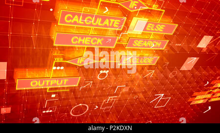 Un fantastico 3d illustrazione degli algoritmi di techno situato in diagonale su diverse superfici viola piena di golden piazze, macchie, Manche, frecce, griglie e Foto Stock