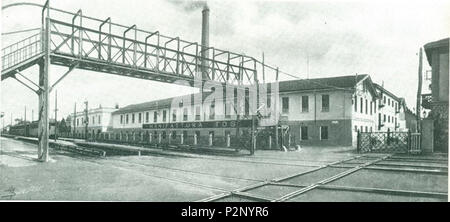 . Italiano: Il viale della Gloria di Busto Arsizio quando ancora era sede dei binari della ferrovia. Si vedono, perpendicolari ai binari ferroviari, quelli della tranvia Milano-Gallarate che correva in via XX settembre. Tra il 1901 e il 1924. Unknown 91 Viale della Gloria - vecchia stazione di Busto Arsizio Foto Stock