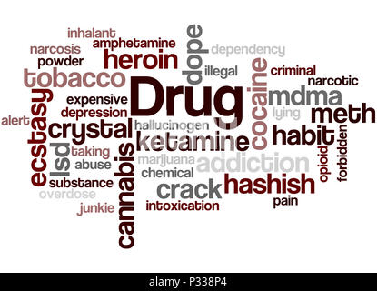 I nomi di farmaci, word cloud concetto su sfondo bianco. Foto Stock