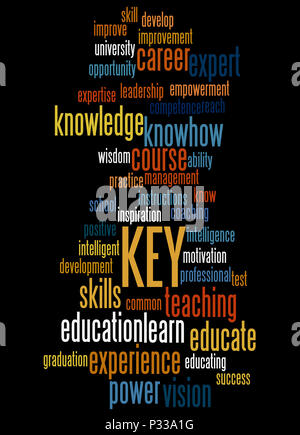 Chiave - Mantenere educare se stessi, word cloud concetto su sfondo nero. Foto Stock