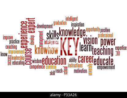 Chiave - Mantenere educare se stessi, word cloud concetto su sfondo bianco. Foto Stock