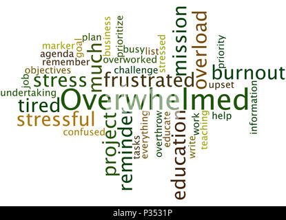 Sopraffatto, word cloud concetto su sfondo bianco. Foto Stock