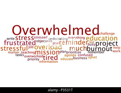 Sopraffatto, word cloud concetto su sfondo bianco. Foto Stock