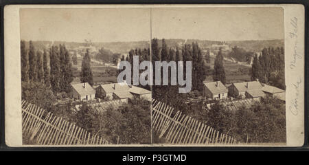 . Vista dal museo motivi, Canada lato. Clifton House in distanza. [Niagara Falls.] . Creato: ca. 1860. Copertura: [ca. 1860]. Elemento digitale pubblicata 8-11-2006; aggiornato 2-11-2009. 347 vista dal museo motivi, Canada lato. Clifton House in distanza. (Niagara Falls.), da Robert N. Dennis raccolta di vista stereoscopica Foto Stock