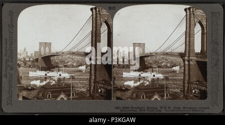 . Ponte di Brooklyn, W.N.W. [Ovest-nord-ovest] da Brooklyn verso Manhattan, New York City. Titolo alternativo: Ponte di Brooklyn, guardando da Brooklyn verso New York, U.S.A. Copertura: [1867?-1910?]. Elemento digitale pubblicata 4-12-2006; aggiornato 6-25-2010. 47 Ponte di Brooklyn, W.N.W. (Ovest-nord-ovest) da Brooklyn verso Manhattan, New York City, da Robert N. Dennis raccolta di vista stereoscopica Foto Stock