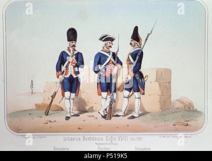 Reinado de Carlos IV (1788 a 1808). Granadero Fusileros y de varios Regimientos en el año 1789. Dibujo de Villegas. Lámina número 60 del ALBUM DE LA INFANTERIA ESPAÑOLA del Teniente General Conde de Clonard. Litografía Militar, Madrid, año 1861. Foto Stock