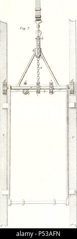 " Relazione di esplorazione geologica del quarantesimo parallelo" (1870) Foto Stock
