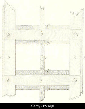 " Relazione di esplorazione geologica del quarantesimo parallelo" (1870) Foto Stock