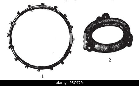 N/A. Inglese: reperti archeologici Dacia braccialetti di bronzo (età del bronzo) 1) Mieru (tedesco: Nußbach) 2) Ael (tedesco: Hetzeldorf; Ungherese: Ecel) cfr. Tocilescu . 1877. Grigore Tocilescu George (1850 -1909) 405 Daci bronzo bracciali 1 Maierus 3 Atel Foto Stock