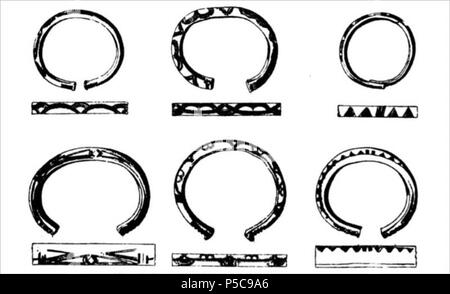 N/A. Inglese: Bracciali, reperti archeologici su che cosa è oggi Spalnaca (nell'area dell'antica Dacia) Immagine e descrizione sono state incluse dall archeologo Reiner Zsigmond in Archaeologiai értesít pubblicato da Kiadja a Magyar Tudomanyos Akademia nel 1888 a Budapest Ungheria . 1888. Reiner Zsigmond (1862 -1907): 228 braccialetti da Spalnaca antica Dacia Foto Stock