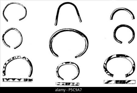 N/A. Inglese: reperti archeologici, braccialetti da Spalnaca - Alba county , nella zona di antichi Dacia l'autore Zsigmond Reiner (1862 - 1907) incluso questa immagine e descrizione nel Archaeologiai értesít pubblicato nel 1888 da Kiadja a Magyar Tudomanyos Akademia a Budapest Ungheria . 1888. Zsigmond Reiner (1862 - 1907) 60 braccialetti aggiuntivi da Spalnaca Dacia Foto Stock