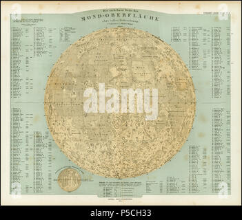 N/A. Inglese: mappa della Luna, basato su quattro quadranti 1834-1836 pubblicato da Wilhelm Beer (1797-1850) e Johann Heinrich von Mädler (1794-1874). Essa è stata pubblicata nel 1872 come parte di Stielers Handatlas, sesta edizione, edito da agosto Petermann (1822-1878). Dimensioni originali 16x13 pollici. Esso presenta uno sfondo blu, diversamente dai file:1880 Perthes - Stieler mappa della Luna - Geographicus - Luna-stieler-1870.jpg . 1872. Johann Heinrich von Mädler, Wilhelm birra, Adolf Stieler 30 1872 Perthes - Stieler mappa della Luna - blu Foto Stock
