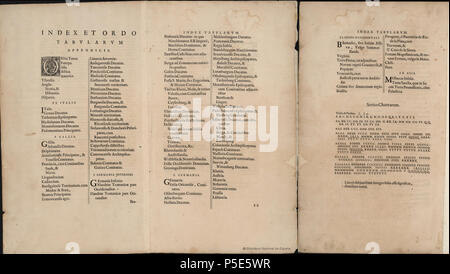 N/A. Nederlands: Indice van de atlas 'Appendice' . 1631. Blaeuw, Guiljelmum (W J Blaeu) 18 1631 Indice appendice GMG697 224 Foto Stock