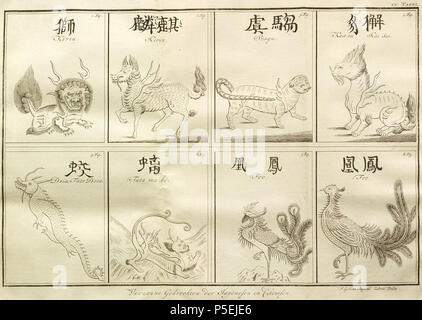 N/A. Inglese: dalla traduzione olandese di Engelbert Kaempfer: la storia del Giappone (1727) . 1729. Engelbert Kaempfer (1651-1716) nomi alternativi Kaempf. Descrizione medico tedesco, botanico e japanologist Data di nascita e morte 16 Settembre 1651 2 Novembre 1716 Luogo di nascita e morte Lemgo Lieme competente controllo : Q58042 VIAF:41858358 ISNI:0000 0001 1025 5072 LCCN:N84078543 botanico:Kaempf. Aprire Libreria:OL236318A WorldCat 194 Beschrijving van Giappone - Dieren Foto Stock