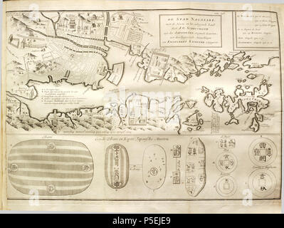 N/A. Inglese: dalla traduzione olandese di Engelbert Kaempfer: la storia del Giappone (1727) . 1729. Engelbert Kaempfer (1651-1716) nomi alternativi Kaempf. Descrizione medico tedesco, botanico e japanologist Data di nascita e morte 16 Settembre 1651 2 Novembre 1716 Luogo di nascita e morte Lemgo Lieme competente controllo : Q58042 VIAF: 41858358 ISNI: 0000 0001 1025 5072 LCCN: N84078543 Botanico: Kaempf. Aprire Libreria: OL236318A WorldCat 194 Beschrijving van Giappone - Nagasaki Foto Stock