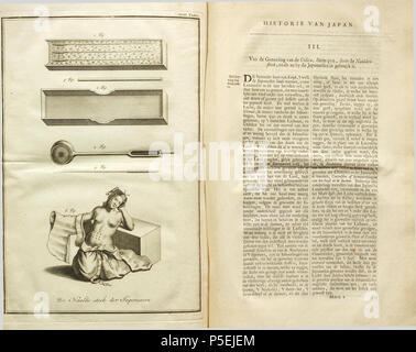 N/A. Inglese: dalla traduzione olandese di Engelbert Kaempfer: la storia del Giappone (1727) . 1729. Engelbert Kaempfer (1651-1716) nomi alternativi Kaempf. Descrizione medico tedesco, botanico e japanologist Data di nascita e morte 16 Settembre 1651 2 Novembre 1716 Luogo di nascita e morte Lemgo Lieme competente controllo : Q58042 VIAF: 41858358 ISNI: 0000 0001 1025 5072 LCCN: N84078543 Botanico: Kaempf. Aprire Libreria: OL236318A WorldCat 194 Beschrijving van Giappone - naaldensteek pag 470 Foto Stock