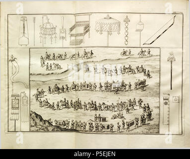 N/A. Inglese: dalla traduzione olandese di Engelbert Kaempfer: la storia del Giappone (1727) . 1729. Engelbert Kaempfer (1651-1716) nomi alternativi Kaempf. Descrizione medico tedesco, botanico e japanologist Data di nascita e morte 16 Settembre 1651 2 Novembre 1716 Luogo di nascita e morte Lemgo Lieme competente controllo : Q58042 VIAF: 41858358 ISNI: 0000 0001 1025 5072 LCCN: N84078543 Botanico: Kaempf. Aprire Libreria: OL236318A WorldCat 195 Beschrijving van Giappone - Tafel Pag 306 307 Foto Stock