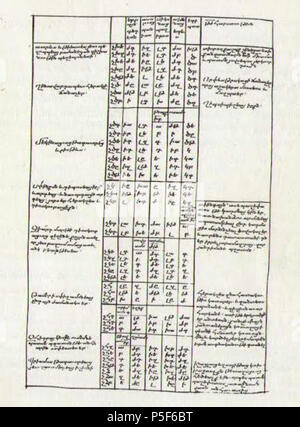 N/A. Inglese: traduzione armena di Eusebio Chronicon . Il XIII secolo. Sconosciuto 124 traduzione armena di Eusebio Chronicon Foto Stock