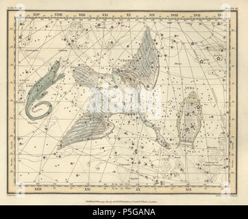 N/A. La piastra 11 da un atlante celeste comprendente un display sistematica del cielo in una serie di trenta mappe illustrato dalla descrizione scientifica dei loro contenuti e accompagnate da cataloghi delle stelle e esercizi astronomici . 1822. Alexander Jamieson 81 Alexander Jamieson Atlas-Plate celesti 11 Foto Stock