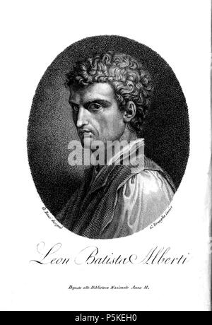 N/A. Italiano: Immagini da Alberti, Leon Battista, della pittura e della statua, Edizione delle opere classiche italiane (Milano : dalla Società tipografica de' Classici italiani, contrada di S. Margherita, 1804) . 1804. Giuseppe Bossi. Incisore: Giuseppe Benaglia. 74 Alberti - della pittura e della statua, 1804 (pagina 1 crop) Foto Stock