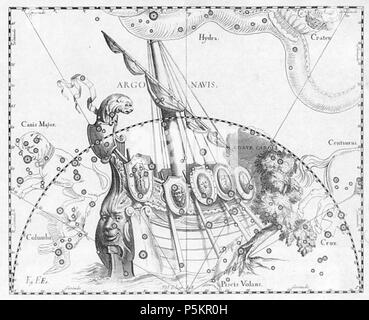 N/A. L'en:Argo Navis costellazione da Uranographia di Johannes Hevelius. La vista è specchiata seguendo la tradizione dei globi celesti, che mostra la sfera celeste in una vista dall 'esterno' . 1690. Johannes Hevelius 121 Argo Navis Hevelius Foto Stock